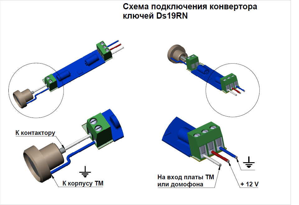 Принцип ключ замок